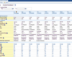 EMR - MOHS Procedures